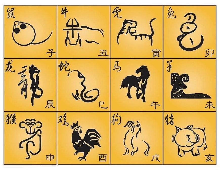 Bí ẩn và Huyền thoại về 12 con giáp Trung Quốc