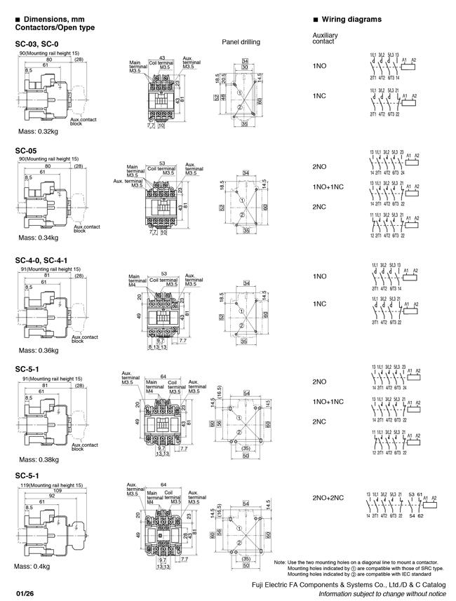 Kích thước contactor SC Fuji