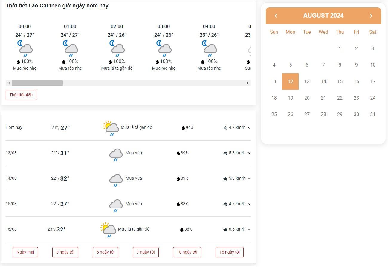 Ngoài theo dõi thời tiết Lào Cai ngày mai, người dân có thể xem trước dự báo thời tiết cho 30 ngày tiếp theo