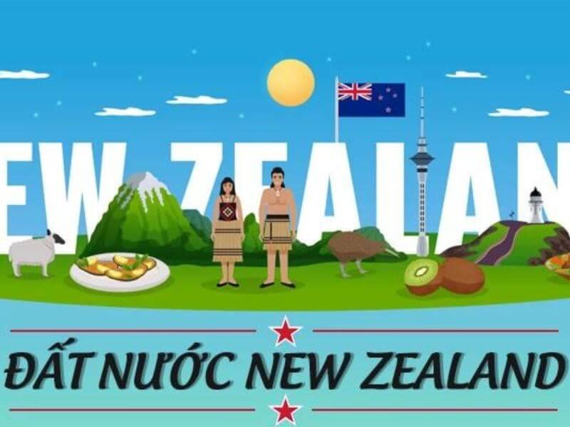 New Zealand là nước nào