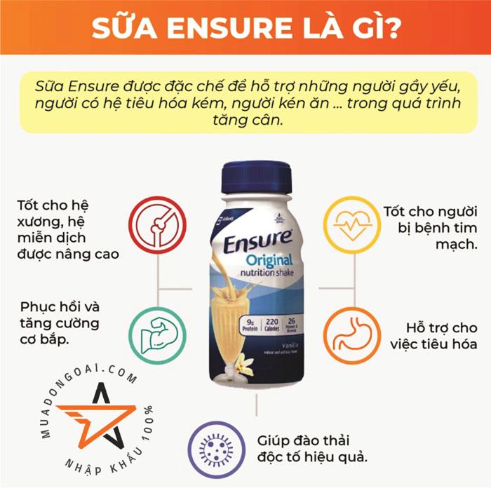 Sua-Ensure-nuoc-vi-Vani-nhap-khau-My-thung-16-30-chai-danh-cho-nguoi-lon-tuoi-nguoi-om-dau-0938828553