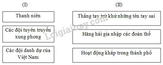 https://cdn.vosc.edu.vn/wp-content/uploads/2024/12/giai-vo-bai-tap-su-9.JPG